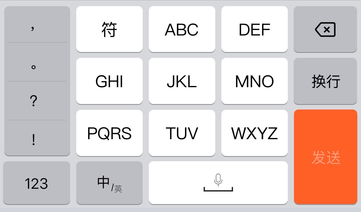 九宫格